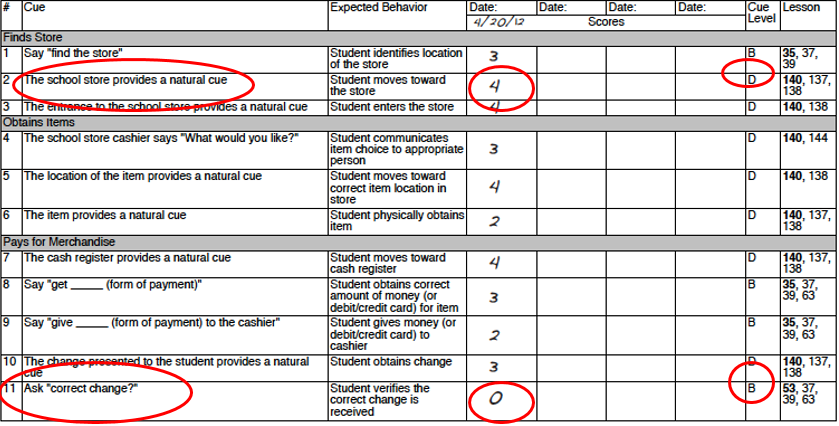 Using a Twister® Game for IEP Goal Activities - SMARTER Steps® LLC