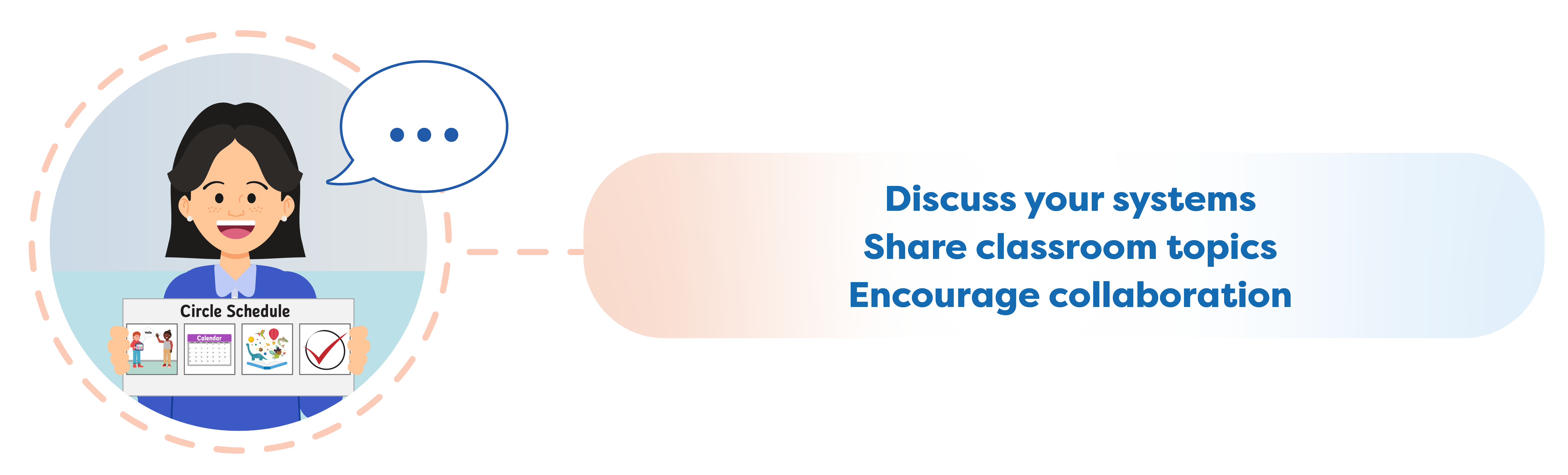 communication and collaboration