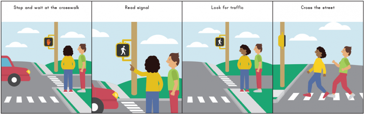 Crossing the street safely