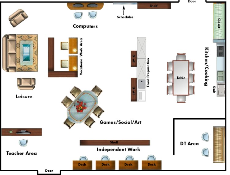 Room Map